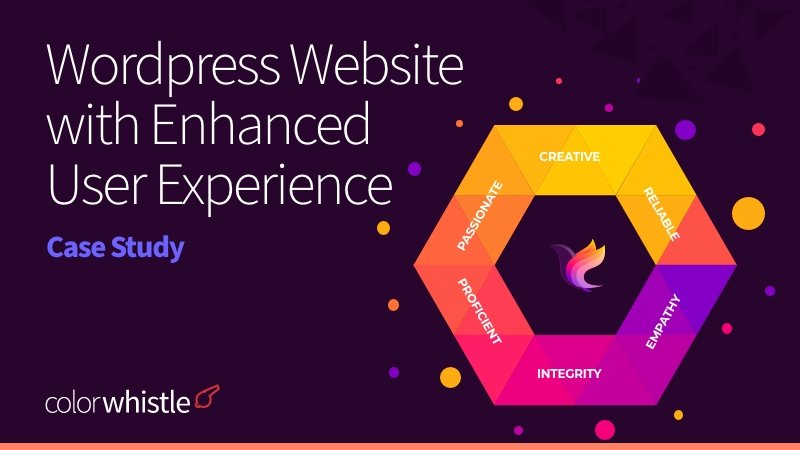 WordPress Website with Enhanced User Experience for Aspirity - Novaito