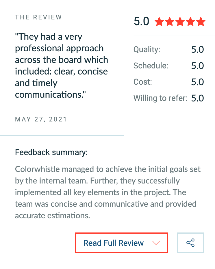 Our Client Communication Review - Novaito