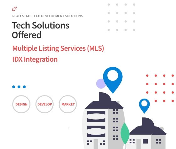 Real Estate Website Development Agency - Novaito