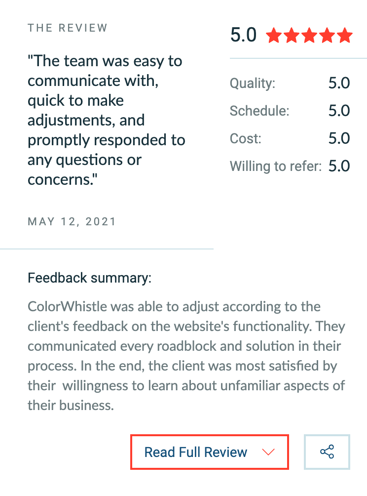 Our Client Communication Rating - Novaito