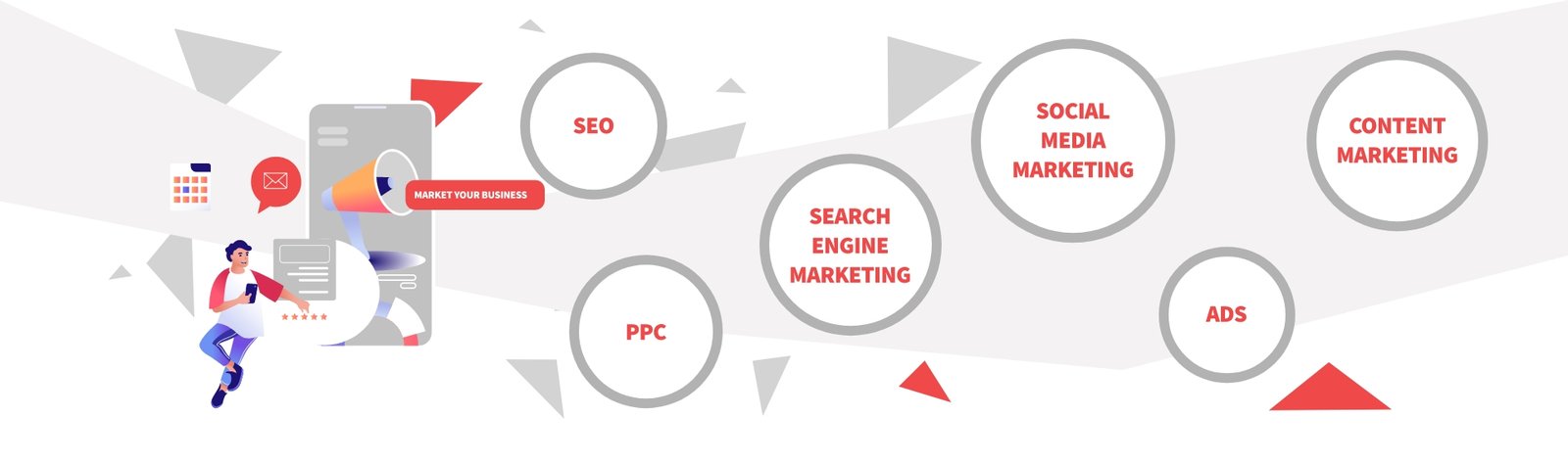 Online Marketing Services India - Novaito