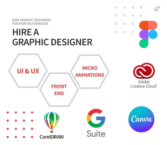 Hire a Graphic Designer - Novaito