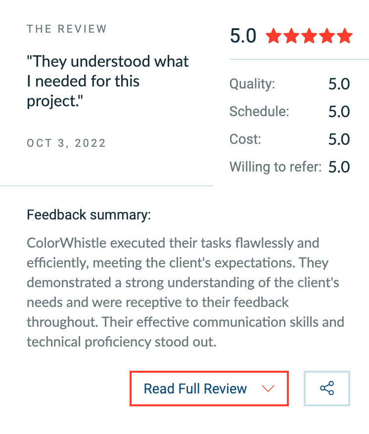 White Label Digital Agency - Novaito's Rating