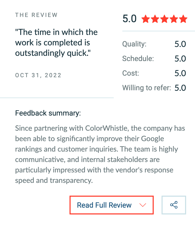 White Label Digital Agency - Novaito's Rating